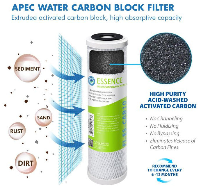 APEC Complete Replacement Filter Set w/ pH+ and UV for ROES-PHUV75 (Stage 1-7)