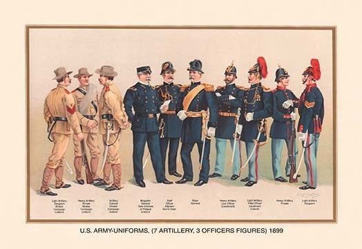 Uniforms (7 Artillery, 3 Officers), 1899- Fine Art Giclee Print 24" x 36"