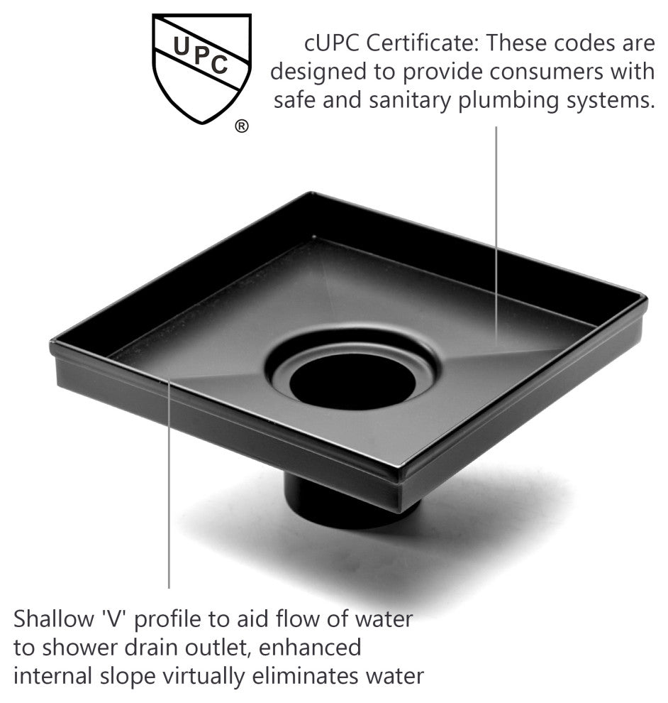 HEATGENE Square Shower Drain With Flat Cover, Matt Black, 6"