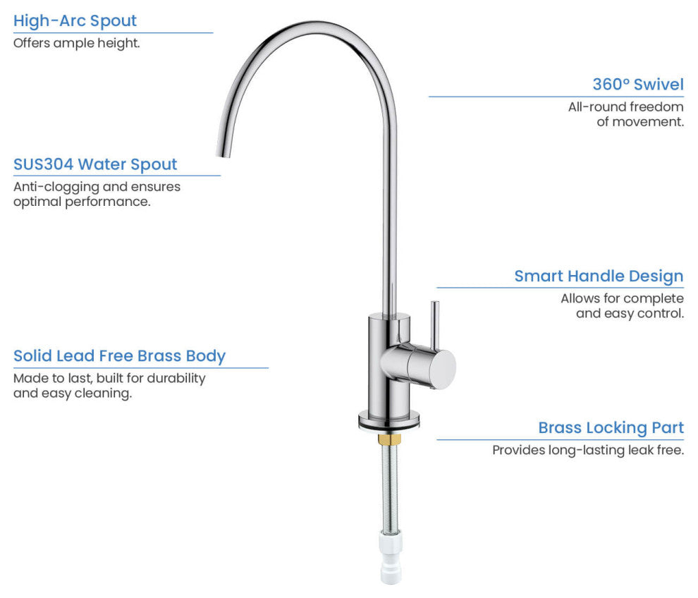 Circular Water Filtration Faucet, Chrome