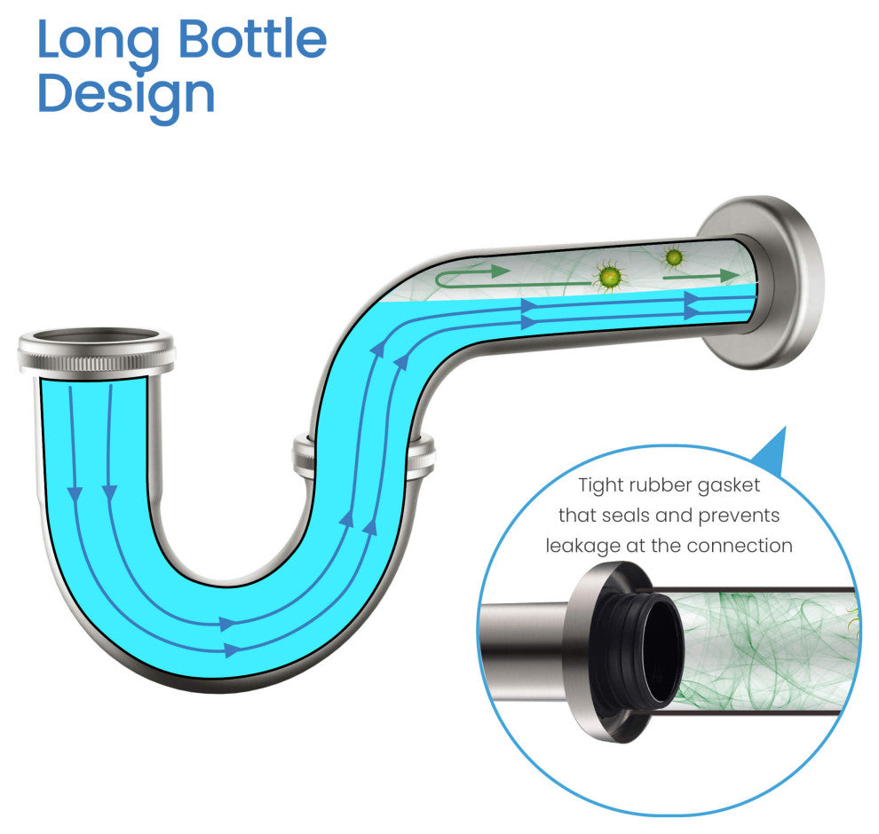 Kibi 1-1/2" P-Trap, Brushed Nickel