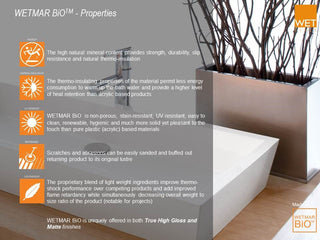 Cube Sink, WETMAR BIO, Matte White, Left Overflow