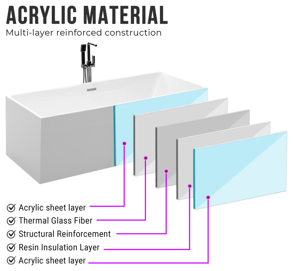 Freestanding Acrylic Bathtub, White/Polished Chrome