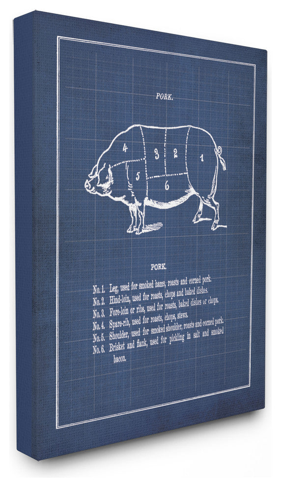 "Vintage Pig Body Blueprint" Stretched Canvas Wall Art