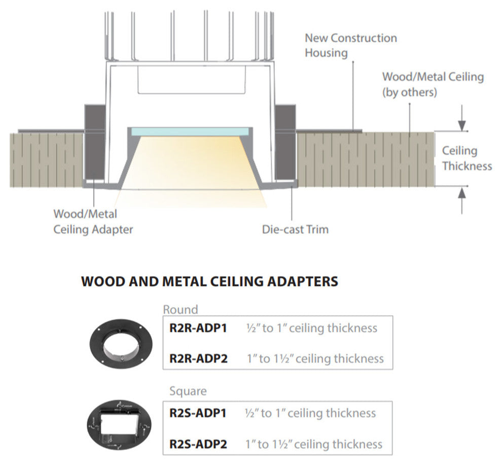Volta 2" Round Adapter for One Inch to One and a Half Inch Ceiling Thickness