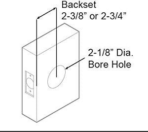 NY Plate Privacy Homestead Door Knob, Satin Nickel