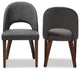 Wesley Dark Gray Upholstered Walnut Wood Dining Chair, Set of 2