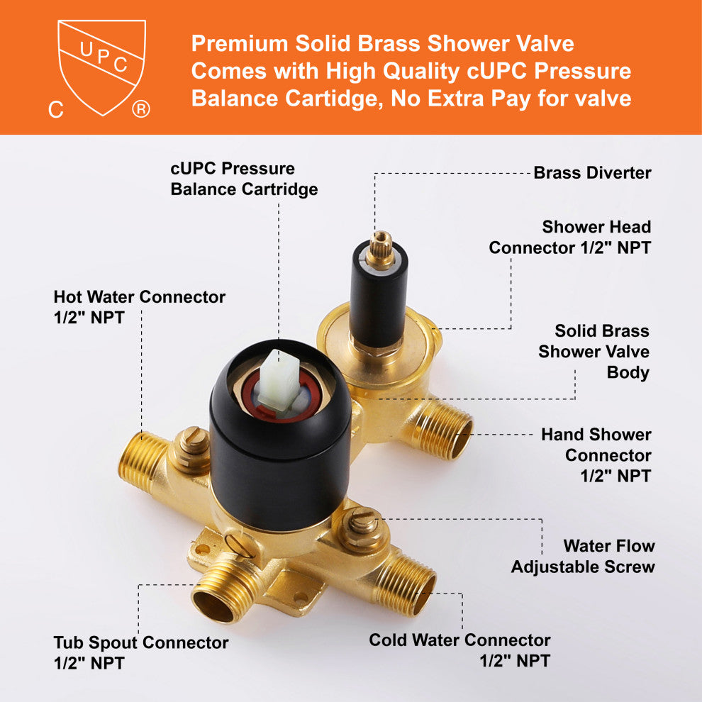 10" Shower System With Shower, Matte Black