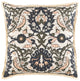 Surya Vincent VCT-002 20"x20" Pillow Kit, Charcoal/Black/Peach/Cream/Brown
