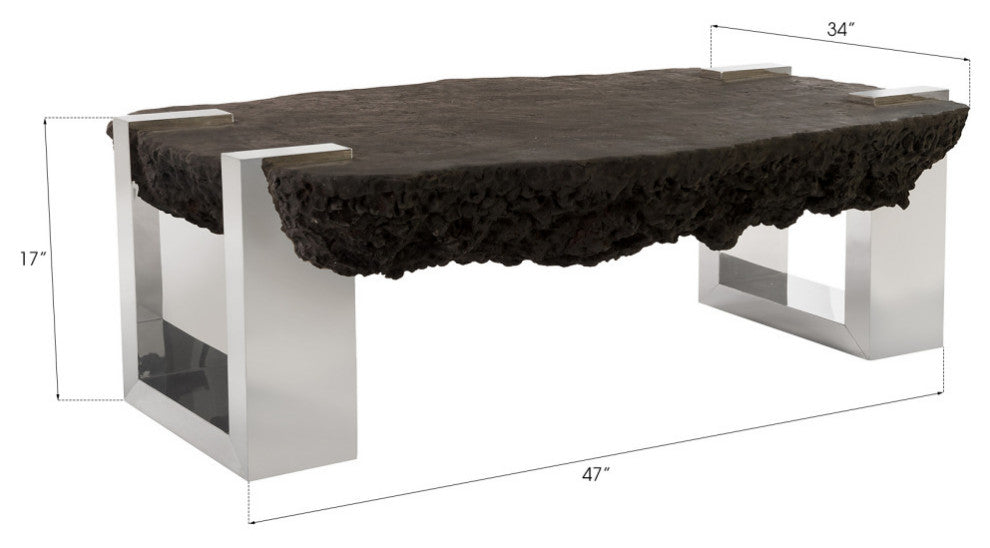 Negotiation Table