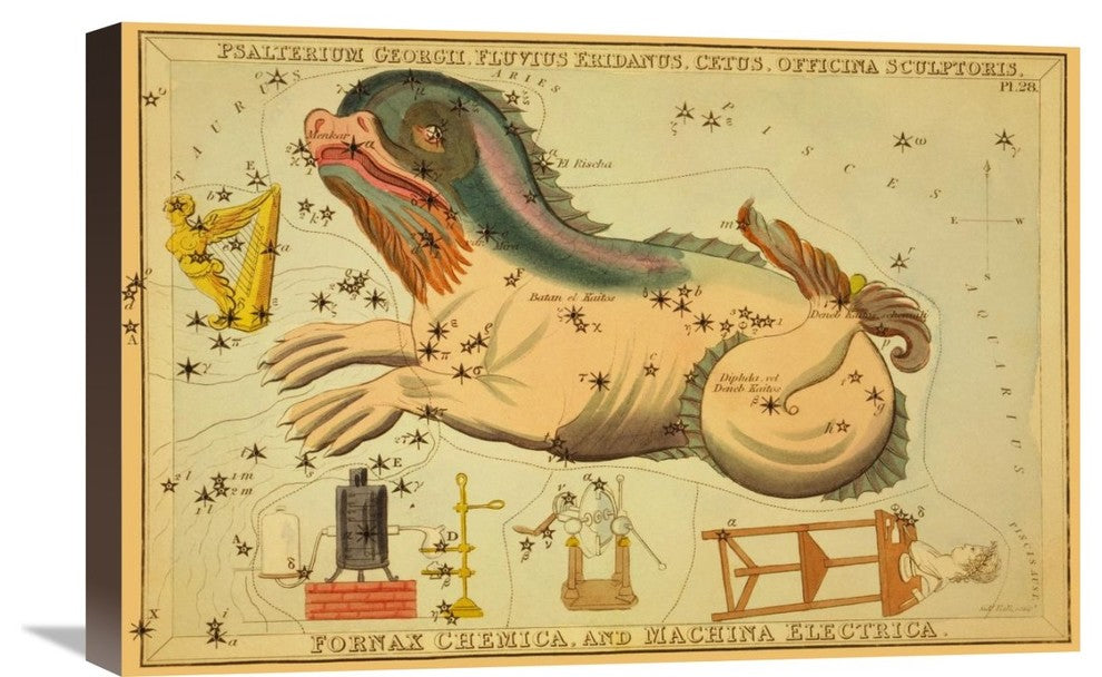 Psalterium Georgii, Fluvius Eridanus, Cetus, Machina Electrica, 1825, 24"x16"