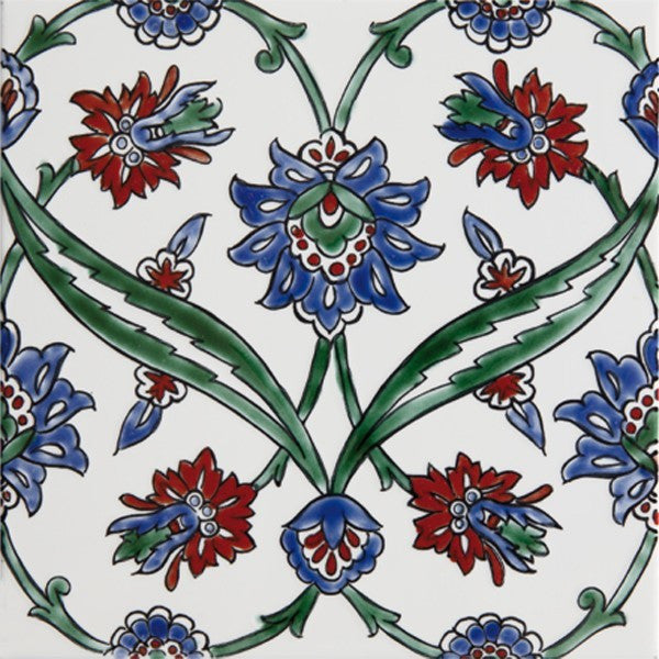 7.87"x7.87" Izmir Vert Ceramic Tile, Set Of 10