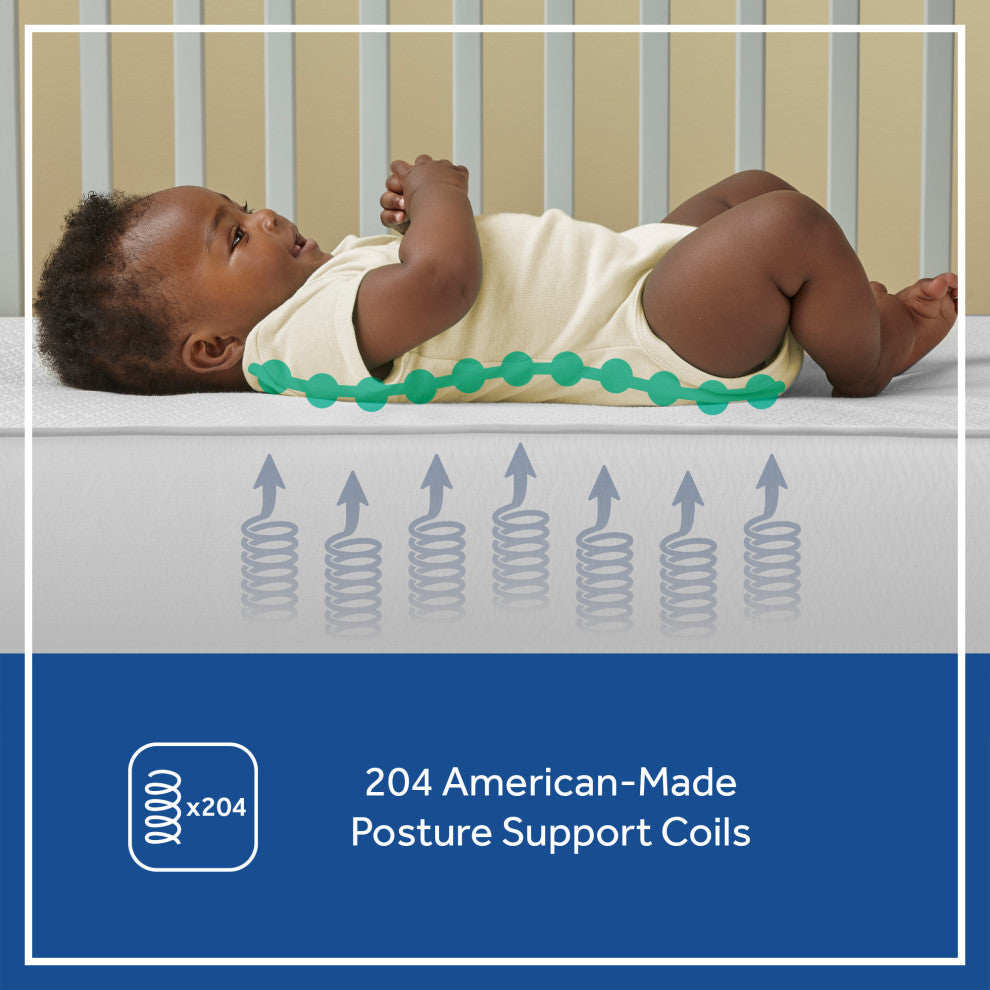 Sealy Baby Posturepedic Grow 2-Stage Crib and Toddler Mattress