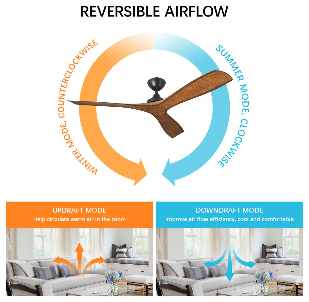 52 in. Modern Ceiling Fan with DC Reversible Motor and Remote