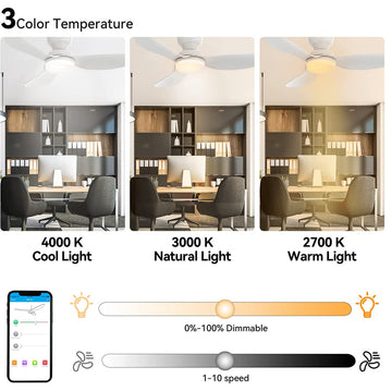 45" White Flush Mount Ceiling Fan with Remote and Dimmable LED Light