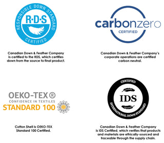 White Goose Feather Comforter, Queen