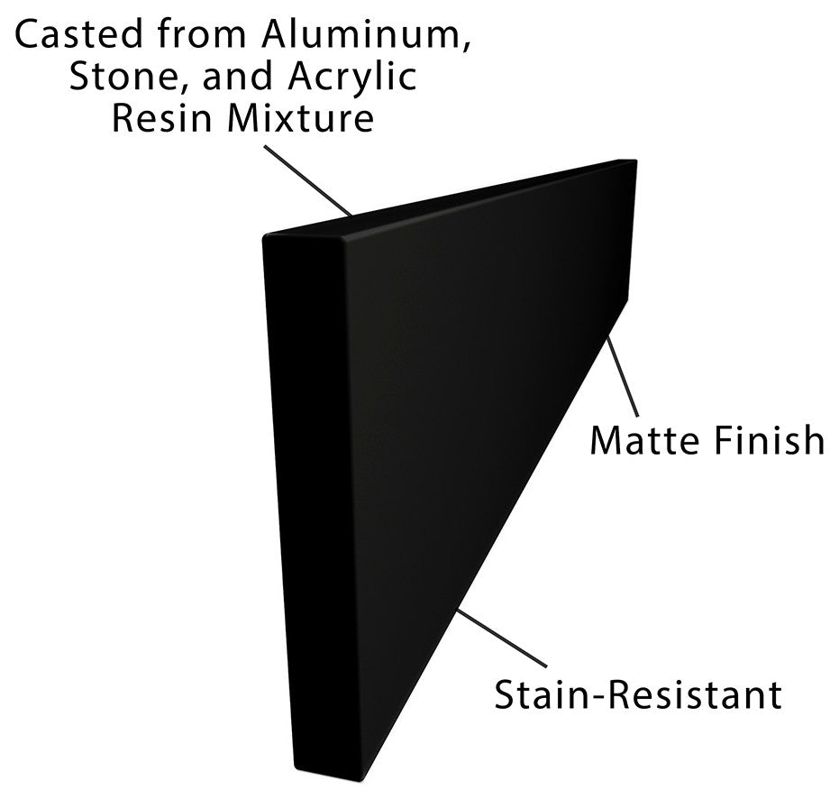 Dyconn Faucet True Solid Surface Backsplash, 25" Backsplash