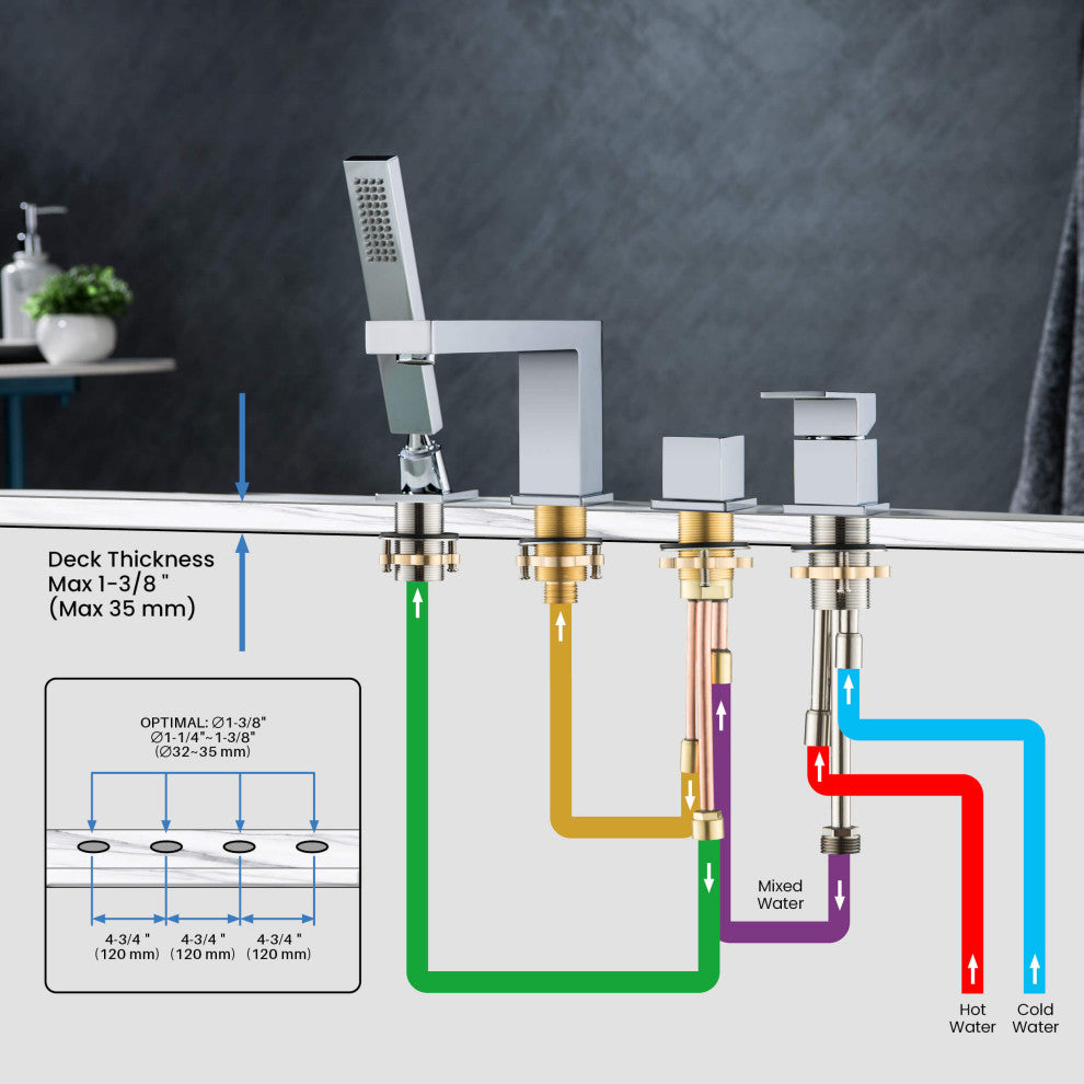 Cube Deck Mounted Bathtub Faucet With Hand Shower, Chrome