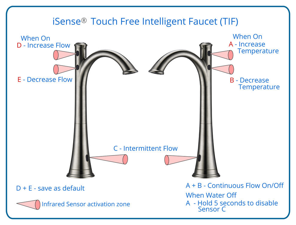 Cinaton iSense Completely Touch Free Swivel Faucet, Brushed Nickel-Pvd