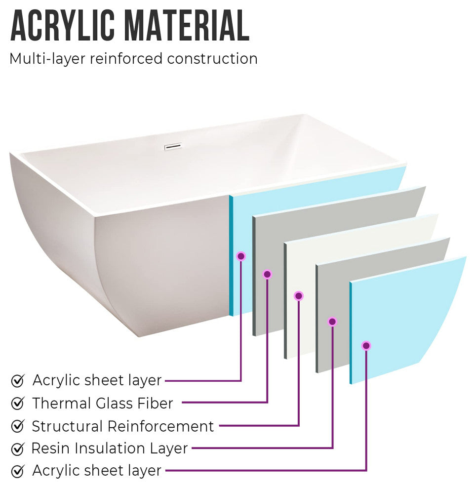 Vanity Art Acrylic Freestanding Soaking Bathtub, White/Classic Chrome, 59"