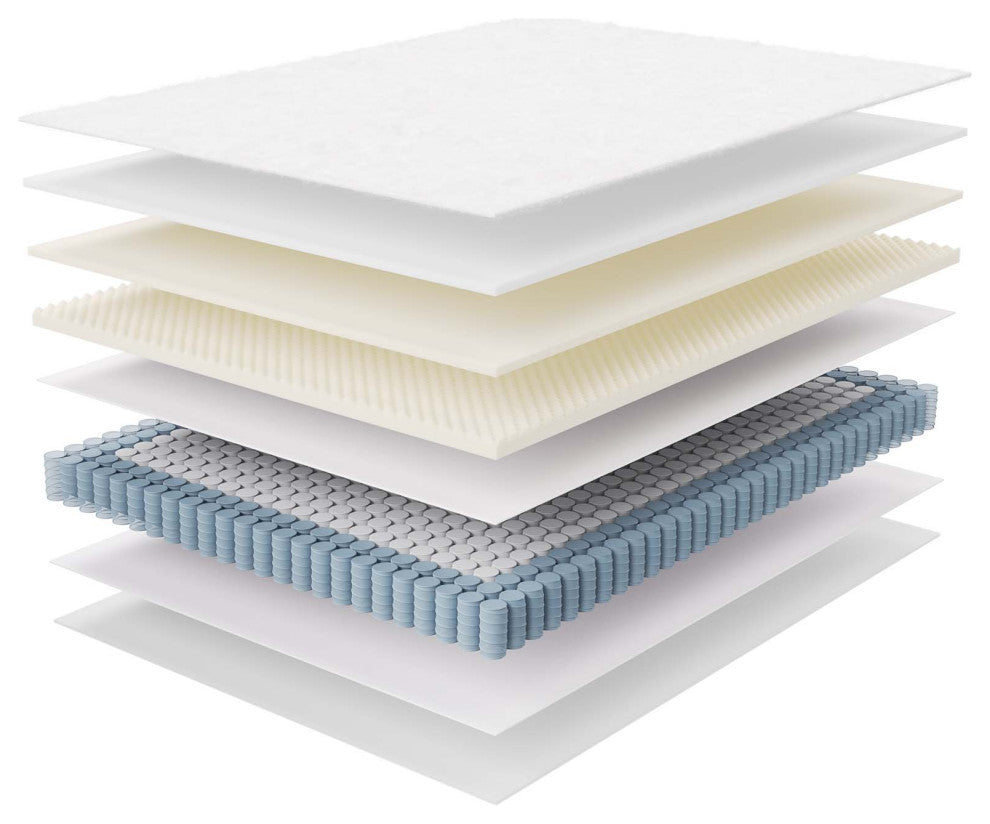 Jenna 8" Queen Innerspring Mattress MOD-6135-WHI