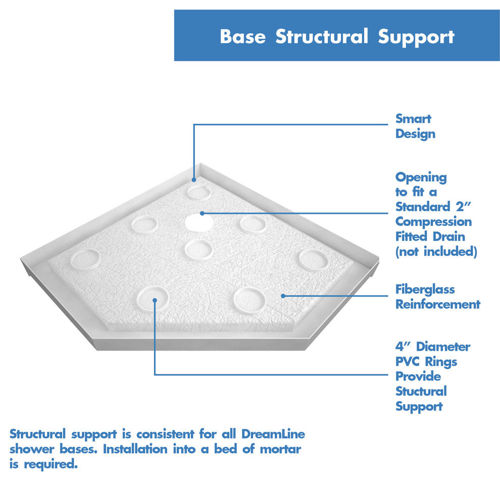 DreamLine SlimLine Neo-Angle Shower Base, DLT-2040400-88, Black