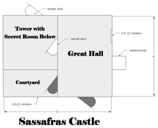 Sassafras Castle Play Home