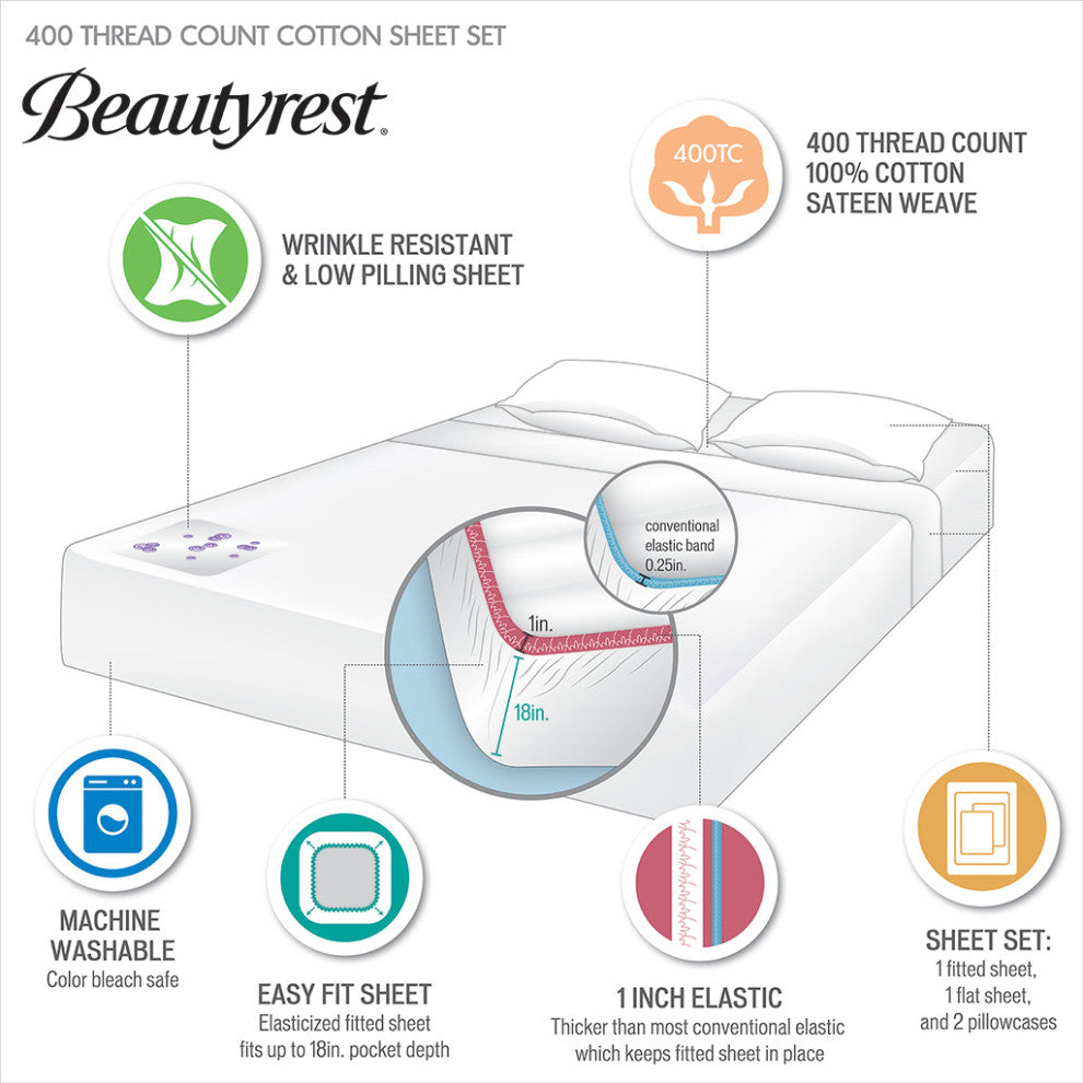 Beautyrest 400 Thread Count Wrinkle Resistant Cotton Sateen Sheet Set