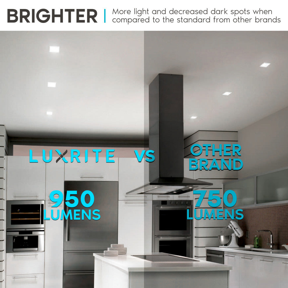 Luxrite 4" Square LED Recessed Light 14W 5 Color Option 12 Pack