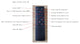LED Torchiere Super Bright 70" Floor Lamp (5 Color Settings) 2,100 Lumens,Dimmab
