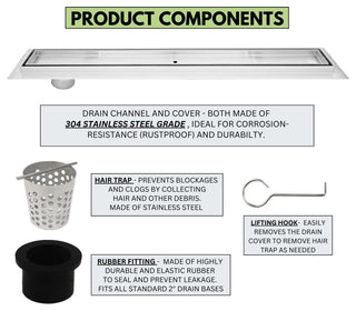 SereneDrains Offset Side Linear Shower Drain Brushed Stainless Steel Tile Insert, 30inch