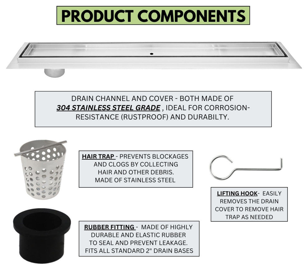SereneDrains Offset Side Linear Shower Drain Brushed Stainless Steel Tile Insert, 30inch