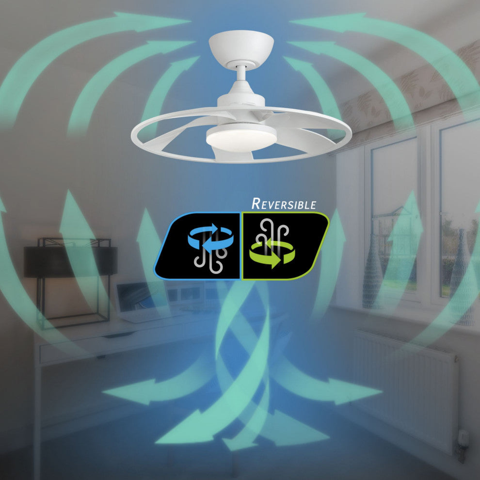 22-Inch 6-Blade LED Propeller Ceiling Fan With Remote Control and Light Kit, Matt White