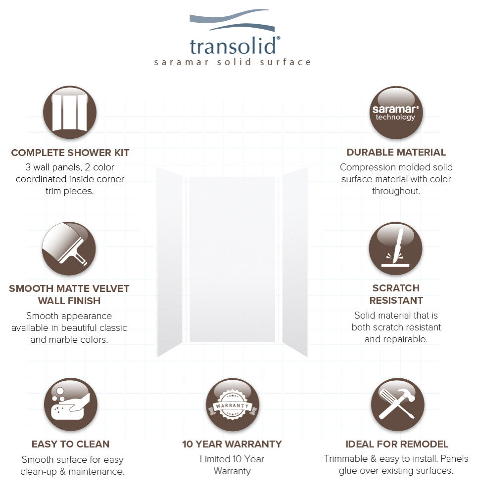 Transolid SaraMar 36"x36"x72" 3-Piece Shower Wall Kit, White Velvet