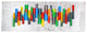 Multicolor Chime Wall Mountable Original Artwork