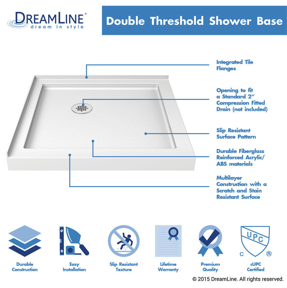 32" Dx32"W Double Threshold Corner Drain Base, Acrylic Backwall Kit, White