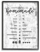 Stupell Ind. Happiness Is Homemade Chart Framed Giclee Art, 11x14