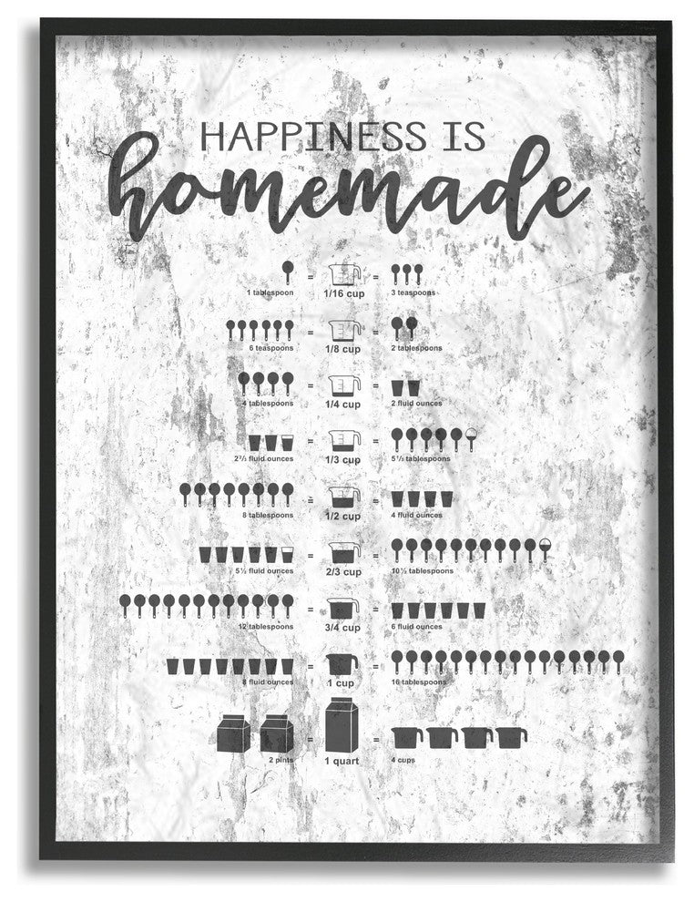 Stupell Ind. Happiness Is Homemade Chart Framed Giclee Art, 11x14