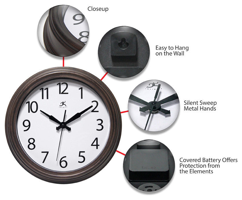 Small Weatherized Indoor/Outdoor Fabrizio Wall Clock