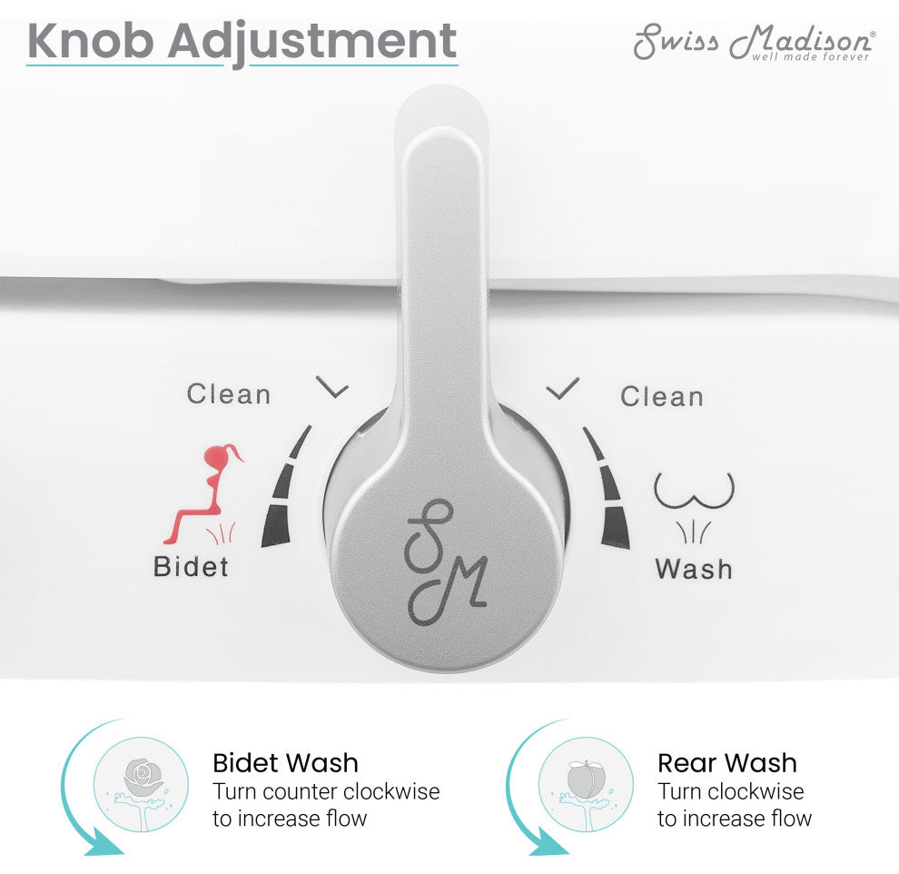 Aqua Non-Electric Smart Toilet Seat Bidet