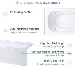 Ivy Alcove Soaking Bathtub with Apron Skirt, 60"x30", Right Hand Drain