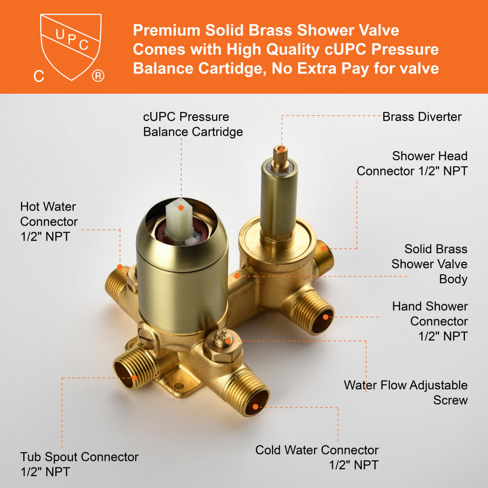 Waterfall Tub Spout Shower System, Handheld Shower Head, Brushed Gold