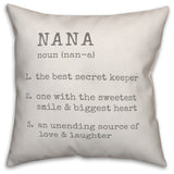 Nana Definition 16x16 Throw Pillow Cover