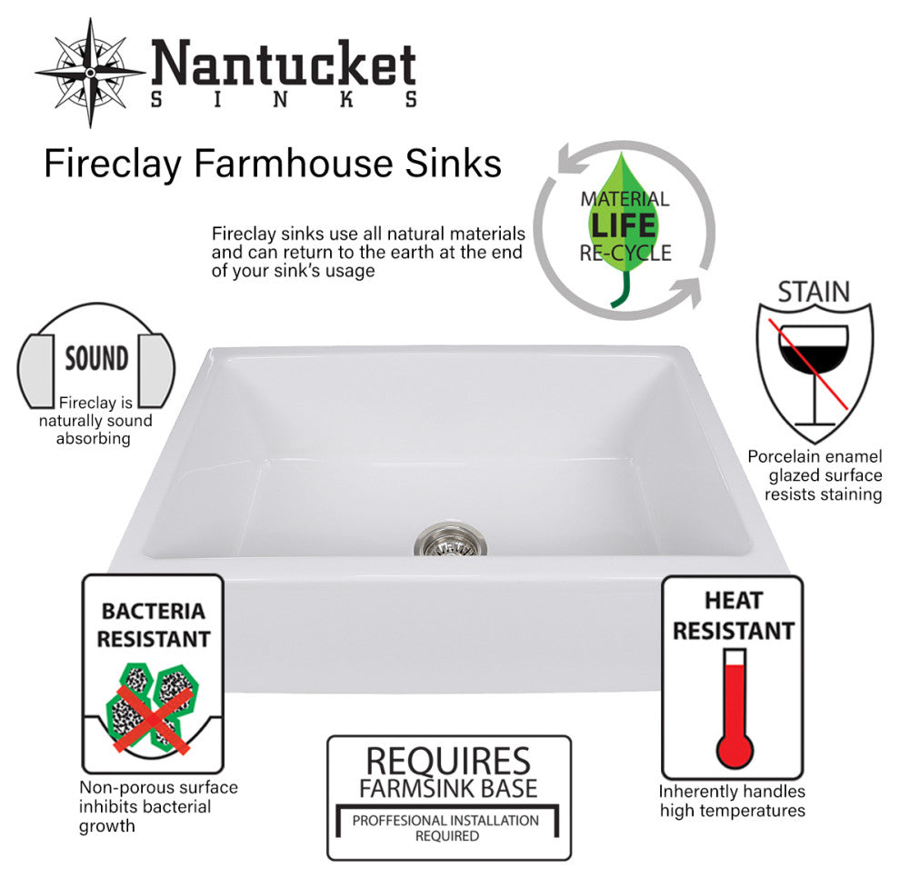 Nantucket Sinks 36" Reversible Decorative Apron Farmhouse Fireclay Sink