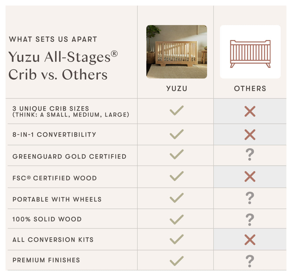 Yuzu 8-in-1 Convertible Crib With All-Stages Conversion Kits, Natural