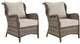 Patio Lounge Chairs With Cushioned Seats and All Weather Wicker Design