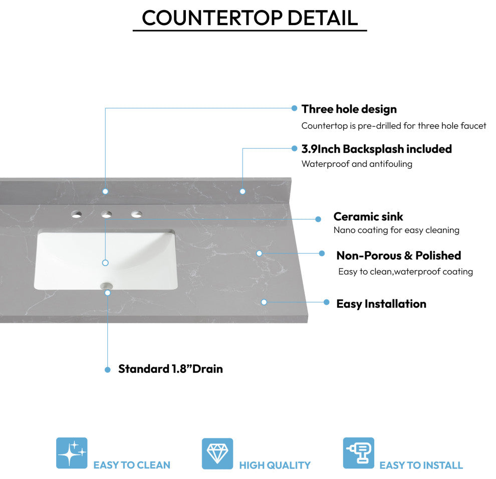 Jaen Composite Stone Vanity Top With Ceramic Sink, Reticulated Gray, 49"