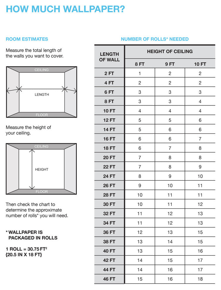 Disney Princess Blue Watercolor Floral Peel and Stick Wallpaper