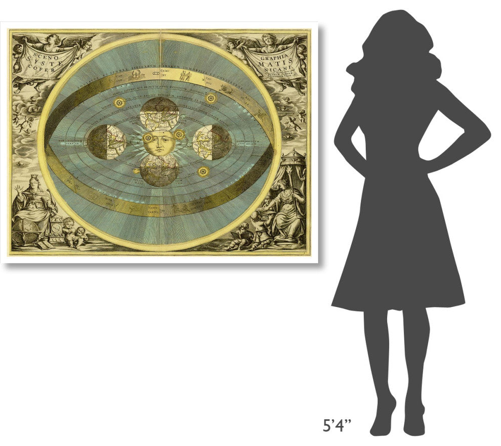 "Maps of the Heavens: Sceno Systematis Copernicani" Paper Art, 50"x38"