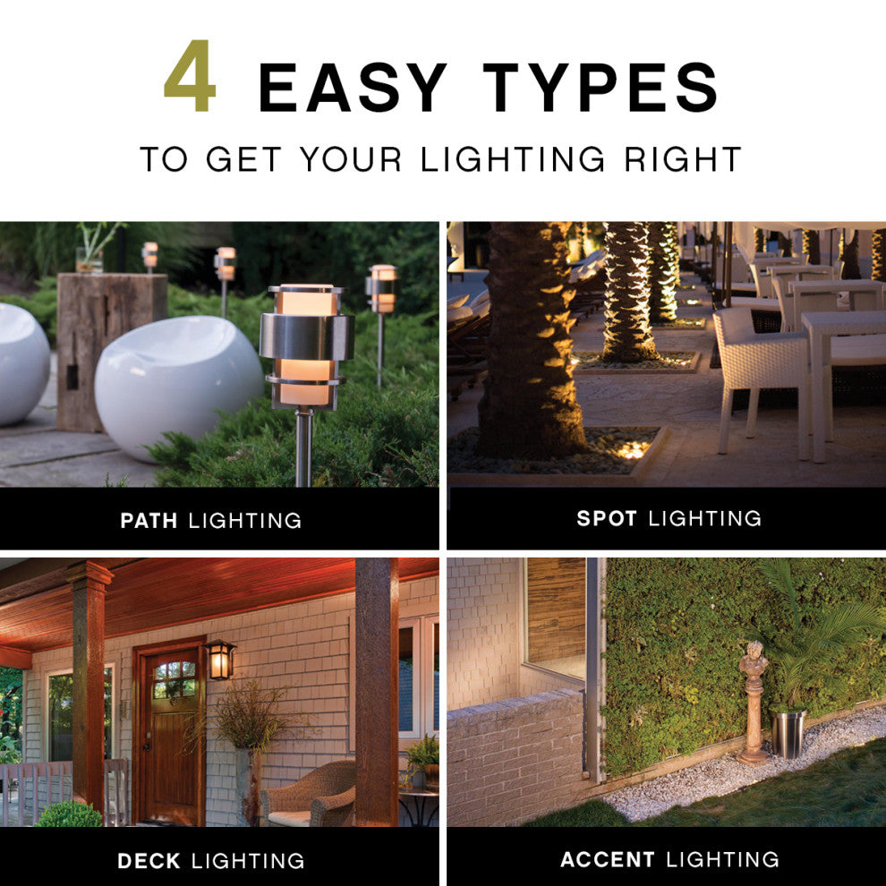 Hinkley Hardy Island Accent 1 Light Matte Bronze Well Light, 16707MZ